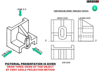FOR T.V.
FOR
F.V.
FOR
S.V.
PICTORIAL PRESENTATION IS GIVEN
DRAW THREE VIEWS OF THIS OBJECT
BY FIRST ANGLE PROJECTION METHOD
9
ORTHOGRAPHIC PROJECTIONS
FRONT VIEW
TOP VIEW
L.H.SIDE VIEW
X Y
 