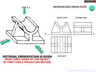 FOR T.V.
FOR S.V.
F
O
R
F
.
V
.
PICTORIAL PRESENTATION IS GIVEN
DRAW THREE VIEWS OF THIS OBJECT
BY FIRST ANGLE PROJECTION METHOD
10
ORTHOGRAPHIC PROJECTIONS
FRONT VIEW
TOP VIEW
L.H.SIDE VIEW
X Y
Themechangers.blogspot.in
 