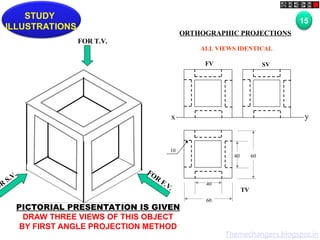 x y
FV SV
STUDY
ILLUSTRATIONS
TV
10
40 60
60
40
ALL VIEWS IDENTICAL
FOR T.V.
OR
S.V. FOR
F.V.
PICTORIAL PRESENTATION IS GIVEN
DRAW THREE VIEWS OF THIS OBJECT
BY FIRST ANGLE PROJECTION METHOD
15
ORTHOGRAPHIC PROJECTIONS
Themechangers.blogspot.in
 