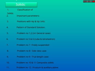 Solids:
1. Classification of
Solids:
2. Important parameters:
3. Positions with Hp & Vp: Info:
4. Pattern of Standard Solution.
5. Problem no 1,2,3,4: General cases:
6. Problem no 5 & 6 (cube & tetrahedron)
7. Problem no 7 : Freely suspended:
8. Problem no 8 : Side view case:
9. Problem no 9 : True length case:
10. Problem no 10 & 11 Composite solids:
11. Problem no 12 : Frustum & auxiliary plane:
 