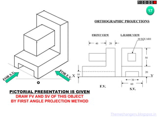 40 20
30 SQUARE
20
50
60
30
10
F.V.
S.V.
O
FOR
S.V.
FOR
F.V.
PICTORIAL PRESENTATION IS GIVEN
DRAW FV AND SV OF THIS OBJECT
BY FIRST ANGLE PROJECTION METHOD
17
ORTHOGRAPHIC PROJECTIONS
FRONT VIEW L.H.SIDE VIEW
X Y
Themechangers.blogspot.in
 