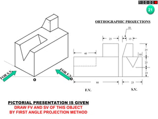 O O
40
25
80
F.V.
10
15
25
25
25
25
10
S.V.
FOR
S.V.
FOR
F.V.
PICTORIAL PRESENTATION IS GIVEN
DRAW FV AND SV OF THIS OBJECT
BY FIRST ANGLE PROJECTION METHOD
21
ORTHOGRAPHIC PROJECTIONS
 
