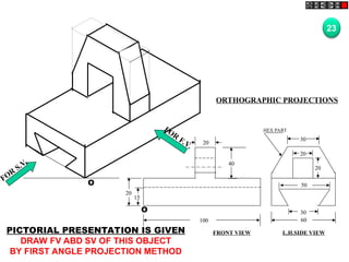 O
O
20
20
15
40
100
30
60
30
20
20
50
HEX PART
FOR
S.V.
FOR
F.V.
PICTORIAL PRESENTATION IS GIVEN
DRAW FV ABD SV OF THIS OBJECT
BY FIRST ANGLE PROJECTION METHOD
23
ORTHOGRAPHIC PROJECTIONS
FRONT VIEW L.H.SIDE VIEW
 