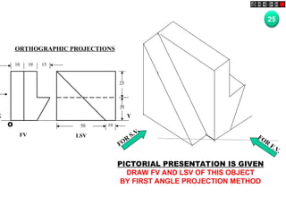 LSV
Y
25
25
10
50
FV
X
10 10 15
O
FOR
S.V.
FOR
F.V.
PICTORIAL PRESENTATION IS GIVEN
DRAW FV AND LSV OF THIS OBJECT
BY FIRST ANGLE PROJECTION METHOD
25
ORTHOGRAPHIC PROJECTIONS
 