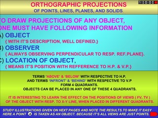 TO DRAW PROJECTIONS OF ANY OBJECT,
ONE MUST HAVE FOLLOWING INFORMATION
A) OBJECT
{ WITH IT’S DESCRIPTION, WELL DEFINED.}
B) OBSERVER
{ ALWAYS OBSERVING PERPENDICULAR TO RESP. REF.PLANE}.
C) LOCATION OF OBJECT,
{ MEANS IT’S POSITION WITH REFFERENCE TO H.P. & V.P.}
TERMS ‘ABOVE’ & ‘BELOW’ WITH RESPECTIVE TO H.P.
AND TERMS ‘INFRONT’ & ‘BEHIND’ WITH RESPECTIVE TO V.P
FORM 4 QUADRANTS.
OBJECTS CAN BE PLACED IN ANY ONE OF THESE 4 QUADRANTS.
IT IS INTERESTING TO LEARN THE EFFECT ON THE POSITIONS OF VIEWS ( FV, TV )
OF THE OBJECT WITH RESP. TO X-Y LINE, WHEN PLACED IN DIFFERENT QUADRANTS.
ORTHOGRAPHIC PROJECTIONS
OF POINTS, LINES, PLANES, AND SOLIDS.
STUDY ILLUSTRATIONS GIVEN ON HEXT PAGES AND NOTE THE RESULTS.TO MAKE IT EASY
HERE A POINT A IS TAKEN AS AN OBJECT. BECAUSE IT’S ALL VIEWS ARE JUST POINTS.
 