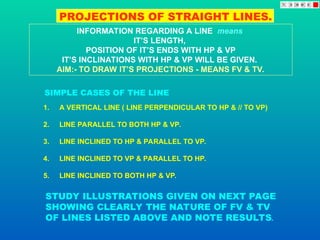 SIMPLE CASES OF THE LINE
1. A VERTICAL LINE ( LINE PERPENDICULAR TO HP & // TO VP)
2. LINE PARALLEL TO BOTH HP & VP.
3. LINE INCLINED TO HP & PARALLEL TO VP.
4. LINE INCLINED TO VP & PARALLEL TO HP.
5. LINE INCLINED TO BOTH HP & VP.
STUDY ILLUSTRATIONS GIVEN ON NEXT PAGE
SHOWING CLEARLY THE NATURE OF FV & TV
OF LINES LISTED ABOVE AND NOTE RESULTS.
PROJECTIONS OF STRAIGHT LINES.
INFORMATION REGARDING A LINE means
IT’S LENGTH,
POSITION OF IT’S ENDS WITH HP & VP
IT’S INCLINATIONS WITH HP & VP WILL BE GIVEN.
AIM:- TO DRAW IT’S PROJECTIONS - MEANS FV & TV.
 