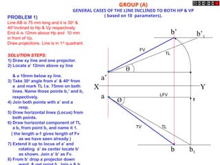 a’
b’
a
b
X Y
b’1
b1
Ø

GROUP (A)
GENERAL CASES OF THE LINE INCLINED TO BOTH HP & VP
( based on 10 parameters).
PROBLEM 1)
Line AB is 75 mm long and it is 300
&
400
Inclined to Hp & Vp respectively.
End A is 12mm above Hp and 10 mm
in front of Vp.
Draw projections. Line is in 1st
quadrant.
SOLUTION STEPS:
1) Draw xy line and one projector.
2) Locate a’ 12mm above xy line
& a 10mm below xy line.
3) Take 300
angle from a’ & 400
from
a and mark TL I.e. 75mm on both
lines. Name those points b1’ and b1
respectively.
4) Join both points with a’ and a
resp.
5) Draw horizontal lines (Locus) from
both points.
6) Draw horizontal component of TL
a b1 from point b1 and name it 1.
( the length a-1 gives length of Fv
as we have seen already.)
7) Extend it up to locus of a’ and
rotating a’ as center locate b’
as shown. Join a’ b’ as Fv.
8) From b’ drop a projector down
1
LFV
TL
TL
FV
TV
 