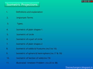 Isometric Projections
1. Definitions and explanation
2. Important Terms
3. Types.
4. Isometric of plain shapes-1.
5. Isometric of circle
6. Isometric of a part of circle
7. Isometric of plain shapes-2
8. Isometric of solids & frustums (no.5 to 16)
9. Isometric of sphere & hemi-sphere (no.17 & 18)
10. Isometric of Section of solid.(no.19)
11. Illustrated nineteen Problem (no.20 to 38)
Themechangers.blogspot.in
 