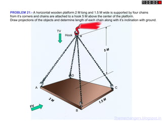 FV
2 M
1.5 M
5 M
A
B
C
D
Hook
TV
PROBLEM 21:- A horizontal wooden platform 2 M long and 1.5 M wide is supported by four chains
from it’s corners and chains are attached to a hook 5 M above the center of the platform.
Draw projections of the objects and determine length of each chain along with it’s inclination with ground.
H
Themechangers.blogspot.in
 
