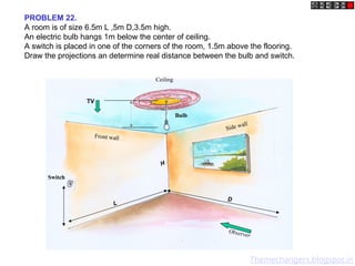 PROBLEM 22.
A room is of size 6.5m L ,5m D,3.5m high.
An electric bulb hangs 1m below the center of ceiling.
A switch is placed in one of the corners of the room, 1.5m above the flooring.
Draw the projections an determine real distance between the bulb and switch.
Switch
Bulb
Front wall
Ceiling
Side wall
Observer
TV
L
D
H
Themechangers.blogspot.in
 