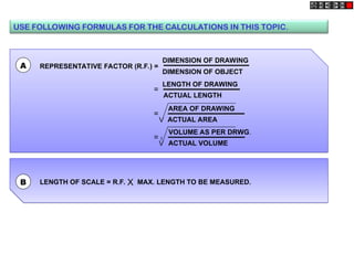 USE FOLLOWING FORMULAS FOR THE CALCULATIONS IN THIS TOPIC.
REPRESENTATIVE FACTOR (R.F.) =
=
=
=
A
DIMENSION OF DRAWING
DIMENSION OF OBJECT
LENGTH OF DRAWING
ACTUAL LENGTH
AREA OF DRAWING
ACTUAL AREA
VOLUME AS PER DRWG.
ACTUAL VOLUME
V
V
3
B LENGTH OF SCALE = R.F. MAX. LENGTH TO BE MEASURED.
X
 