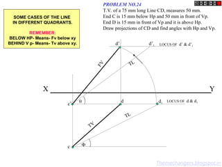 X Y
c’
c
LOCUS OF d & d1
d d1
d’ d’1
TV
F
V
TL
TL


LOCUS OF d’ & d’1
PROBLEM NO.24
T.V. of a 75 mm long Line CD, measures 50 mm.
End C is 15 mm below Hp and 50 mm in front of Vp.
End D is 15 mm in front of Vp and it is above Hp.
Draw projections of CD and find angles with Hp and Vp.
SOME CASES OF THE LINE
IN DIFFERENT QUADRANTS.
REMEMBER:
BELOW HP- Means- Fv below xy
BEHIND V p- Means- Tv above xy.
Themechangers.blogspot.in
 