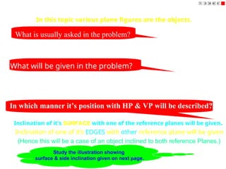 PROJECTIONS OF PLANES
In this topic various plane figures are the objects.
What will be given in the problem?
1. Description of the plane figure.
2. It’s position with HP and VP.
In which manner it’s position with HP & VP will be described?
1.Inclination of it’s SURFACE with one of the reference planes will be given.
2. Inclination of one of it’s EDGES with other reference plane will be given
(Hence this will be a case of an object inclined to both reference Planes.)
To draw their projections means F.V, T.V. & S.V.
What is usually asked in the problem?
Study the illustration showing
surface & side inclination given on next page.
 