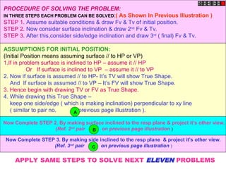 PROCEDURE OF SOLVING THE PROBLEM:
IN THREE STEPS EACH PROBLEM CAN BE SOLVED:( As Shown In Previous Illustration )
STEP 1. Assume suitable conditions & draw Fv & Tv of initial position.
STEP 2. Now consider surface inclination & draw 2nd
Fv & Tv.
STEP 3. After this,consider side/edge inclination and draw 3rd
( final) Fv & Tv.
ASSUMPTIONS FOR INITIAL POSITION:
(Initial Position means assuming surface // to HP or VP)
1.If in problem surface is inclined to HP – assume it // HP
Or If surface is inclined to VP – assume it // to VP
2. Now if surface is assumed // to HP- It’s TV will show True Shape.
And If surface is assumed // to VP – It’s FV will show True Shape.
3. Hence begin with drawing TV or FV as True Shape.
4. While drawing this True Shape –
keep one side/edge ( which is making inclination) perpendicular to xy line
( similar to pair no. on previous page illustration ).
A
B
Now Complete STEP 2. By making surface inclined to the resp plane & project it’s other view.
(Ref. 2nd
pair on previous page illustration )
C
Now Complete STEP 3. By making side inclined to the resp plane & project it’s other view.
(Ref. 3nd
pair on previous page illustration )
APPLY SAME STEPS TO SOLVE NEXT ELEVEN PROBLEMS
 