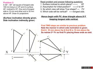 c
c1
X Y
450
a’1
b’1
c’1
a
c
a’
a
b1
b’
b
a1
b
a’1
b’1
c’1
c’
35
10
Problem 3:
A 300
– 600
set square of longest side
100 mm long is in VP and it’s surface
450
inclined to VP. One end of longest
side is 10 mm and other end is 35 mm
above HP. Draw it’s projections
(Surface inclination directly given.
Side inclination indirectly given)
Read problem and answer following questions
1 .Surface inclined to which plane? ------- VP
2. Assumption for initial position? ------// to VP
3. So which view will show True shape? --- FV
4. Which side will be vertical? ------longest side.
Hence begin with FV, draw triangle above X-Y
keeping longest side vertical.
First TWO steps are similar to previous problem.
Note the manner in which side inclination is given.
End A 35 mm above Hp & End B is 10 mm above Hp.
So redraw 2nd
Fv as final Fv placing these ends as said.
 