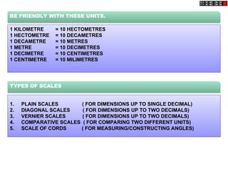 1. PLAIN SCALES ( FOR DIMENSIONS UP TO SINGLE DECIMAL)
2. DIAGONAL SCALES ( FOR DIMENSIONS UP TO TWO DECIMALS)
3. VERNIER SCALES ( FOR DIMENSIONS UP TO TWO DECIMALS)
4. COMPARATIVE SCALES ( FOR COMPARING TWO DIFFERENT UNITS)
5. SCALE OF CORDS ( FOR MEASURING/CONSTRUCTING ANGLES)
BE FRIENDLY WITH THESE UNITS.
1 KILOMETRE = 10 HECTOMETRES
1 HECTOMETRE = 10 DECAMETRES
1 DECAMETRE = 10 METRES
1 METRE = 10 DECIMETRES
1 DECIMETRE = 10 CENTIMETRES
1 CENTIMETRE = 10 MILIMETRES
TYPES OF SCALES
 