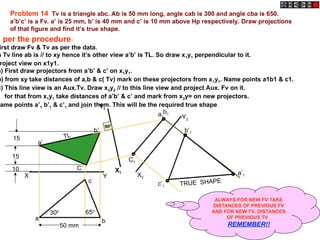X Y
a
c
b
C’
b’
a’
10
15
15 TL
X1
Y1
C1
b1
a1
a’1
b’1
c’1 TRUE SHAPE
900
X2
Y2
Problem 14 Tv is a triangle abc. Ab is 50 mm long, angle cab is 300 and angle cba is 650.
a’b’c’ is a Fv. a’ is 25 mm, b’ is 40 mm and c’ is 10 mm above Hp respectively. Draw projections
of that figure and find it’s true shape.
300 650
50 mm
s per the procedure-
irst draw Fv & Tv as per the data.
n Tv line ab is // to xy hence it’s other view a’b’ is TL. So draw x1y1 perpendicular to it.
roject view on x1y1.
a) First draw projectors from a’b’ & c’ on x1y1.
b) from xy take distances of a,b & c( Tv) mark on these projectors from x1y1. Name points a1b1 & c1.
c) This line view is an Aux.Tv. Draw x2y2 // to this line view and project Aux. Fv on it.
for that from x1y1 take distances of a’b’ & c’ and mark from x2y= on new projectors.
Name points a’1 b’1 & c’1 and join them. This will be the required true shape.
ALWAYS FOR NEW FV TAKE
DISTANCES OF PREVIOUS FV
AND FOR NEW TV, DISTANCES
OF PREVIOUS TV
REMEMBER!!
 