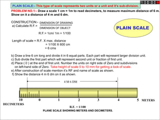 0 1 2 3 4 5
10
PLAIN SCALE:- This type of scale represents two units or a unit and it’s sub-division.
METERS
DECIMETERS
R.F. = 1/100
4 M 6 DM
PLANE SCALE SHOWING METERS AND DECIMETERS.
PLAIN SCALE
PROBLEM NO.1:- Draw a scale 1 cm = 1m to read decimeters, to measure maximum distance of 6 m.
Show on it a distance of 4 m and 6 dm.
CONSTRUCTION:-
a) Calculate R.F.=
R.F.= 1cm/ 1m = 1/100
Length of scale = R.F. X max. distance
= 1/100 X 600 cm
= 6 cms
b) Draw a line 6 cm long and divide it in 6 equal parts. Each part will represent larger division unit.
c) Sub divide the first part which will represent second unit or fraction of first unit.
d) Place ( 0 ) at the end of first unit. Number the units on right side of Zero and subdivisions
on left-hand side of Zero. Take height of scale 5 to 10 mm for getting a look of scale.
e) After construction of scale mention it’s RF and name of scale as shown.
f) Show the distance 4 m 6 dm on it as shown.
DIMENSION OF DRAWING
DIMENSION OF OBJECT
 