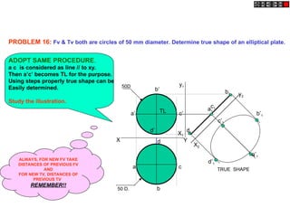 y1
X2
X1
a1
c1
d1
b1
c’1
d’1
b’1
a’1
y2
TRUE SHAPE
a
b
c
d Y
X
a’
d’
c’
b’
50 D.
50D
TL
PROBLEM 16: Fv & Tv both are circles of 50 mm diameter. Determine true shape of an elliptical plate.
ADOPT SAME PROCEDURE.
a c is considered as line // to xy.
Then a’c’ becomes TL for the purpose.
Using steps properly true shape can be
Easily determined.
Study the illustration.
ALWAYS, FOR NEW FV TAKE
DISTANCES OF PREVIOUS FV
AND
FOR NEW TV, DISTANCES OF
PREVIOUS TV
REMEMBER!!
 