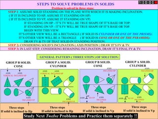 STEPS TO SOLVE PROBLEMS IN SOLIDS
Problem is solved in three steps:
STEP 1: ASSUME SOLID STANDING ON THE PLANE WITH WHICH IT IS MAKING INCLINATION.
( IF IT IS INCLINED TO HP, ASSUME IT STANDING ON HP)
( IF IT IS INCLINED TO VP, ASSUME IT STANDING ON VP)
IF STANDING ON HP - IT’S TV WILL BE TRUE SHAPE OF IT’S BASE OR TOP:
IF STANDING ON VP - IT’S FV WILL BE TRUE SHAPE OF IT’S BASE OR TOP.
BEGIN WITH THIS VIEW:
IT’S OTHER VIEW WILL BE A RECTANGLE ( IF SOLID IS CYLINDER OR ONE OF THE PRISMS):
IT’S OTHER VIEW WILL BE A TRIANGLE ( IF SOLID IS CONE OR ONE OF THE PYRAMIDS):
DRAW FV & TV OF THAT SOLID IN STANDING POSITION:
STEP 2: CONSIDERING SOLID’S INCLINATION ( AXIS POSITION ) DRAW IT’S FV & TV.
STEP 3: IN LAST STEP, CONSIDERING REMAINING INCLINATION, DRAW IT’S FINAL FV & TV.
AXIS
VERTICAL
AXIS
INCLINED HP
AXIS
INCLINED VP
AXIS
VERTICAL
AXIS
INCLINED HP
AXIS
INCLINED VP
AXIS TO VP
er
AXIS
INCLINED
VP
AXIS
INCLINED HP
AXIS TO VP
er AXIS
INCLINED
VP
AXIS
INCLINED HP
GENERAL PATTERN ( THREE STEPS ) OF SOLUTION:
GROUP B SOLID.
CONE
GROUP A SOLID.
CYLINDER
GROUP B SOLID.
CONE
GROUP A SOLID.
CYLINDER
Three steps
If solid is inclined to Hp
Three steps
If solid is inclined to Hp
Three steps
If solid is inclined to Vp
Study Next Twelve Problems and Practice them separately !!
Three steps
If solid is inclined to Vp
 