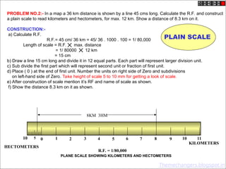 PROBLEM NO.2:- In a map a 36 km distance is shown by a line 45 cms long. Calculate the R.F. and construct
a plain scale to read kilometers and hectometers, for max. 12 km. Show a distance of 8.3 km on it.
CONSTRUCTION:-
a) Calculate R.F.
R.F.= 45 cm/ 36 km = 45/ 36 . 1000 . 100 = 1/ 80,000
Length of scale = R.F. max. distance
= 1/ 80000 12 km
= 15 cm
b) Draw a line 15 cm long and divide it in 12 equal parts. Each part will represent larger division unit.
c) Sub divide the first part which will represent second unit or fraction of first unit.
d) Place ( 0 ) at the end of first unit. Number the units on right side of Zero and subdivisions
on left-hand side of Zero. Take height of scale 5 to 10 mm for getting a look of scale.
e) After construction of scale mention it’s RF and name of scale as shown.
f) Show the distance 8.3 km on it as shown.
KILOMETERS
HECTOMETERS
8KM 3HM
R.F. = 1/80,000
PLANE SCALE SHOWING KILOMETERS AND HECTOMETERS
0 1 2 3 4 5 6 7 8 9 10 11
10 5
PLAIN SCALE
Themechangers.blogspot.in
 