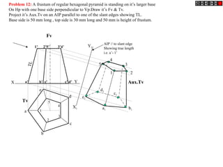 X Y
X1
Y1
T
L
AIP // to slant edge
Showing true length
i.e. a’- 1’
a’ b’ e’ c’ d’
1’ 2’5’ 3’4’
Fv
Tv
Aux.Tv
1
2
3
4
5
a
b
d
c
e
1 2
3
4
5
b1
c1
d1
e1
a1
Problem 12: A frustum of regular hexagonal pyramid is standing on it’s larger base
On Hp with one base side perpendicular to Vp.Draw it’s Fv & Tv.
Project it’s Aux.Tv on an AIP parallel to one of the slant edges showing TL.
Base side is 50 mm long , top side is 30 mm long and 50 mm is height of frustum.
 