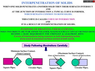 INTERPENETRATION OF SOLIDS
WHEN ONE SOLID PENETRATES ANOTHER SOLID THEN THEIR SURFACES INTERSECT
AND
AT THE JUNCTION OF INTERSECTION A TYPICAL CURVE IS FORMED,
WHICH REMAINS COMMON TO BOTH SOLIDS.
THIS CURVE IS CALLED CURVE OF INTERSECTION
AND
IT IS A RESULT OF INTERPENETRATION OF SOLIDS.
PURPOSE OF DRAWING THESE CURVES:-
WHEN TWO OBJECTS ARE TO BE JOINED TOGATHER, MAXIMUM SURFACE CONTACT BETWEEN BOTH
BECOMES A BASIC REQUIREMENT FOR STRONGEST & LEAK-PROOF JOINT.
Curves of Intersections being common to both Intersecting solids,
show exact & maximum surface contact of both solids.
Study Following Illustrations Carefully.
Study Following Illustrations Carefully.
Square Pipes. Circular Pipes. Square Pipes. Circular Pipes.
Minimum Surface Contact.
( Point Contact) (Maximum Surface Contact)
Lines of Intersections. Curves of Intersections.
 