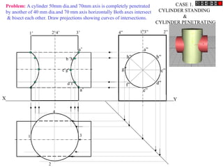 X Y
1
2
3
4
a”
g” c”
e”
b”
f” d”
h”
4” 1”3” 2”
1’ 2’4’ 3’
a’
b ’h’
c’g’
d’f’
a’
CASE 1.
CYLINDER STANDING
&
CYLINDER PENETRATING
Problem: A cylinder 50mm dia.and 70mm axis is completely penetrated
by another of 40 mm dia.and 70 mm axis horizontally Both axes intersect
& bisect each other. Draw projections showing curves of intersections.
 