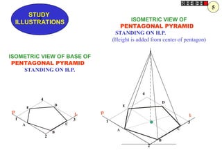 D
L
1
2
3
4
A
B
C
D
E
D L
1
2
3
4
A
B
C
D
E
ISOMETRIC VIEW OF
PENTAGONAL PYRAMID
STANDING ON H.P.
(Height is added from center of pentagon)
ISOMETRIC VIEW OF BASE OF
PENTAGONAL PYRAMID
STANDING ON H.P.
Z
STUDY
ILLUSTRATIONS
5
 