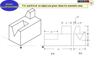 O
10
O
40
25 15
25
25
25
25
80
10
F.V. S.V.
F.V. and S.V.of an object are given. Draw it’s isometric view.
Z
STUDY
ILLUSTRATIONS
31
 