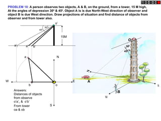 PROBLEM 18: A person observes two objects, A & B, on the ground, from a tower, 15 M high,
At the angles of depression 300
& 450
. Object A is is due North-West direction of observer and
object B is due West direction. Draw projections of situation and find distance of objects from
observer and from tower also.
N
W
S
A
B
O
300
450
W
S
E
N
o
a
b
o’
a’1 b’
a’
300
450
15M
Answers:
Distances of objects
from observe
o’a’1 & o’b’
From tower
oa & ob
 