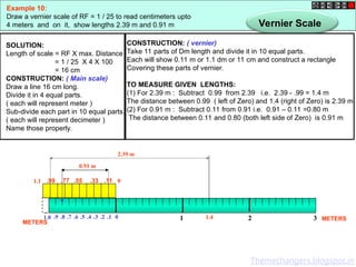 Example 10:
Draw a vernier scale of RF = 1 / 25 to read centimeters upto
4 meters and on it, show lengths 2.39 m and 0.91 m
.9 .8 .7 .6 .5 .4 .3 .2 .1
.99 .77 .55 .33 .11 0
1.1
0 1 2 3
1.0
SOLUTION:
Length of scale = RF X max. Distance
= 1 / 25 X 4 X 100
= 16 cm
CONSTRUCTION: ( Main scale)
Draw a line 16 cm long.
Divide it in 4 equal parts.
( each will represent meter )
Sub-divide each part in 10 equal parts.
( each will represent decimeter )
Name those properly.
CONSTRUCTION: ( vernier)
Take 11 parts of Dm length and divide it in 10 equal parts.
Each will show 0.11 m or 1.1 dm or 11 cm and construct a rectangle
Covering these parts of vernier.
TO MEASURE GIVEN LENGTHS:
(1) For 2.39 m : Subtract 0.99 from 2.39 i.e. 2.39 - .99 = 1.4 m
The distance between 0.99 ( left of Zero) and 1.4 (right of Zero) is 2.39 m
(2) For 0.91 m : Subtract 0.11 from 0.91 i.e. 0.91 – 0.11 =0.80 m
The distance between 0.11 and 0.80 (both left side of Zero) is 0.91 m
1.4
2.39 m
0.91 m
METERS
METERS
Vernier Scale
Themechangers.blogspot.in
 