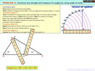 100
200
300
400
500
600
700
800 900
00
0 10 20 40
30 70
50 60 90
80
O
A
O
A
B
O1 A1
B1
x
z
y
PROBLEM 12: Construct any triangle and measure it’s angles by using scale of cords.
CONSTRUCTION:
First prepare Scale of Cords for the problem.
Then construct a triangle of given sides. ( You are supposed to measure angles x, y and z)
To measure angle at x:
Take O-A distance in compass from cords scale and mark it on lower side of triangle
as shown from corner x. Name O & A as shown. Then O as center, O-A radius
draw an arc upto upper adjacent side.Name the point B.
Take A-B cord in compass and place on scale of cords from Zero.
It will give value of angle at x
To measure angle at y:
Repeat same process from O1. Draw arc with radius O1A1.
Place Cord A1B1 on scale and get angle at y.
To measure angle at z:
Subtract the SUM of these two angles from 1800
to get angle at z.
SCALE OF CORDS
0
1
0
2
0
4
0
3
0
7
0
5
0
6
0
9
0
8
0
0
1
0
2
0
4
0
3
0
7
0
5
0
6
0
9
0
8
0
300
550
Angle at z = 180 – ( 55 + 30 ) = 950
Themechangers.blogspot.in
 