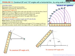 100
200
300
400
500
600
700
800 900
00
0 10 20 40
30 70
50 60 90
80
O
A
PROBLEM 12: Construct 250
and 1150
angles with a horizontal line , by using scale of cords.
CONSTRUCTION:
First prepare Scale of Cords for the problem.
Then Draw a horizontal line. Mark point O on it.
To construct 250
angle at O.
Take O-A distance in compass from cords scale and mark it on on the line drawn, from O
Name O & A as shown. Then O as center, O-A radius draw an arc upward..
Take cord length of 250
angle from scale of cords in compass and
from A cut the arc at point B.Join B with O. The angle AOB is thus 250
To construct 1150
angle at O.
This scale can measure or construct angles upto 900
only directly.
Hence Subtract 1150
from 1800.
We get 750
angle ,
which can be constructed with this scale.
Extend previous arc of OA radius and taking cord length of 750
in compass cut this arc
at B1 with A as center. Join B1 with O. Now angle AOB1 is 750
and angle COB1 is 1150
.
SCALE OF CORDS
B1
750
1150
0
1
0
2
0
4
0
3
0
7
0
5
0
6
0
9
0
8
0
B
250
0
1
0
2
0
4
0
3
0
7
0
5
0
6
0
9
0
8
0
A O
O
C
A
To construct 250
angle at O. To construct 1150
angle at O.
Themechangers.blogspot.in
 