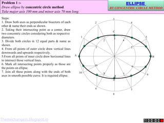 1
2
3
4
5
6
7
8
9
10
B
A
D
C
1
2
3
4
5
6
7
8
9
10
Steps:
1. Draw both axes as perpendicular bisectors of each
other & name their ends as shown.
2. Taking their intersecting point as a center, draw
two concentric circles considering both as respective
diameters.
3. Divide both circles in 12 equal parts & name as
shown.
4. From all points of outer circle draw vertical lines
downwards and upwards respectively.
5.From all points of inner circle draw horizontal lines
to intersect those vertical lines.
6. Mark all intersecting points properly as those are
the points on ellipse.
7. Join all these points along with the ends of both
axes in smooth possible curve. It is required ellipse.
Problem 1 :-
Draw ellipse by concentric circle method.
Take major axis 100 mm and minor axis 70 mm long.
ELLIPSE
BY CONCENTRIC CIRCLE METHOD
Themechangers.blogspot.in
 