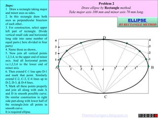 1
2
3
4
1 2 3 4
1
2
3
4
3 2 1
A B
C
D
Problem 2
Draw ellipse by Rectangle method.
Take major axis 100 mm and minor axis 70 mm long.
Steps:
1 Draw a rectangle taking major
and minor axes as sides.
2. In this rectangle draw both
axes as perpendicular bisectors
of each other..
3. For construction, select upper
left part of rectangle. Divide
vertical small side and horizontal
long side into same number of
equal parts.( here divided in four
parts)
4. Name those as shown..
5. Now join all vertical points
1,2,3,4, to the upper end of minor
axis. And all horizontal points
i.e.1,2,3,4 to the lower end of
minor axis.
6. Then extend C-1 line upto D-1
and mark that point. Similarly
extend C-2, C-3, C-4 lines up to
D-2, D-3, & D-4 lines.
7. Mark all these points properly
and join all along with ends A
and D in smooth possible curve.
Do similar construction in right
side part.along with lower half of
the rectangle.Join all points in
smooth curve.
It is required ellipse.
ELLIPSE
BY RECTANGLE METHOD
Themechangers.blogspot.in
 