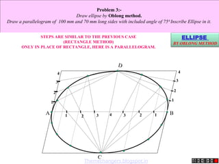 C
D
1
2
3
4
1 2 3 4 3 2 1
A B
1
2
3
4
Problem 3:-
Draw ellipse by Oblong method.
Draw a parallelogram of 100 mm and 70 mm long sides with included angle of 750.
Inscribe Ellipse in it.
STEPS ARE SIMILAR TO THE PREVIOUS CASE
(RECTANGLE METHOD)
ONLY IN PLACE OF RECTANGLE, HERE IS A PARALLELOGRAM.
ELLIPSE
BY OBLONG METHOD
Themechangers.blogspot.in
 