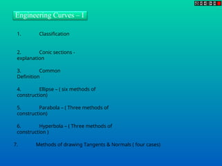 Engineering Curves – I
1. Classification
2. Conic sections -
explanation
3. Common
Definition
4. Ellipse – ( six methods of
construction)
5. Parabola – ( Three methods of
construction)
6. Hyperbola – ( Three methods of
construction )
7. Methods of drawing Tangents & Normals ( four cases)
 