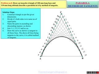 1
2
3
4
5
6
7
8
9
10
11
12
13
14 1
2
3
4
5
6
7
8
9
10
11
12
13
14
C
A B
PARABOLA
METHOD OF TANGENTS
Problem no.8: Draw an isosceles triangle of 100 mm long base and
110 mm long altitude.Inscribe a parabola in it by method of tangents.
Solution Steps:
1. Construct triangle as per the given
dimensions.
2. Divide it’s both sides in to same no.of
equal parts.
3. Name the parts in ascending and
descending manner, as shown.
4. Join 1-1, 2-2,3-3 and so on.
5. Draw the curve as shown i.e.tangent to
all these lines. The above all lines being
tangents to the curve, it is called method
of tangents.
Themechangers.blogspot.in
 