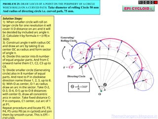 C
C1
C2
C3 C4
C
5
C
8
C
6
C
7
EPI CYCLOID :
P
O
R
r = CP
+
r
R
3600
=
1
2
3
4 5
6
7
Generating/
Rolling Circle
Directing Circle
PROBLEM 25: DRAW LOCUS OF A POINT ON THE PERIPHERY OF A CIRCLE
WHICH ROLLS ON A CURVED PATH. Take diameter of rolling Circle 50 mm
And radius of directing circle i.e. curved path, 75 mm.
Solution Steps:
1) When smaller circle will roll on
larger circle for one revolution it will
cover  D distance on arc and it will
be decided by included arc angle .
2) Calculate  by formula  = (r/R) x
3600.
3) Construct angle  with radius OC
and draw an arc by taking O as
center OC as radius and form sector
of angle .
4) Divide this sector into 8 number
of equal angular parts. And from C
onward name them C1, C2, C3 up to
C8.
5) Divide smaller circle (Generating
circle) also in 8 number of equal
parts. And next to P in clockwise
direction name those 1, 2, 3, up to 8.
6) With O as center, O-1 as radius
draw an arc in the sector. Take O-2,
O-3, O-4, O-5 up to O-8 distances
with center O, draw all concentric
arcs in sector. Take fixed distance C-
P in compass, C1 center, cut arc of 1
at P1.
Repeat procedure and locate P2, P3,
P4, P5 unto P8 (as in cycloid) and join
them by smooth curve. This is EPI –
Themechangers.blogspot.in
 