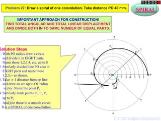 7 6 5 4 3 2 1
P
1
2
3
4
5
6
7
P2
P6
P1
P3
P5
P7
P4 O
SPIRAL
Problem 27: Draw a spiral of one convolution. Take distance PO 40 mm.
Solution Steps
1. With PO radius draw a circle
and divide it in EIGHT parts.
Name those 1,2,3,4, etc. up to 8
2 .Similarly divided line PO also in
EIGHT parts and name those
1,2,3,-- as shown.
3. Take o-1 distance from op line
and draw an arc up to O1 radius
vector. Name the point P1
4. Similarly mark points P2, P3, P4
up to P8
And join those in a smooth curve.
It is a SPIRAL of one convolution.
IMPORTANT APPROACH FOR CONSTRUCTION!
FIND TOTAL ANGULAR AND TOTAL LINEAR DISPLACEMENT
AND DIVIDE BOTH IN TO SAME NUMBER OF EQUAL PARTS.
Themechangers.blogspot.in
 