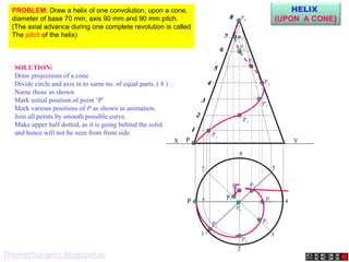 P
1
2
3
4
5
6
7
1
2
3
4
5
6
7
8
P
P1
P2
P3
P4
P5
P6
P7
P8
P1
P2
P3
P4
P5
P6
P7
P8
X Y
HELIX
(UPON A CONE)
PROBLEM: Draw a helix of one convolution, upon a cone,
diameter of base 70 mm, axis 90 mm and 90 mm pitch.
(The axial advance during one complete revolution is called
The pitch of the helix)
SOLUTION:
Draw projections of a cone
Divide circle and axis in to same no. of equal parts. ( 8 )
Name those as shown.
Mark initial position of point ‘P’
Mark various positions of P as shown in animation.
Join all points by smooth possible curve.
Make upper half dotted, as it is going behind the solid
and hence will not be seen from front side.
Themechangers.blogspot.in
 