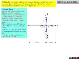P
A B
4 3 2 1 1 2 3 4
70 mm 30 mm
p1
p2
p3
p4
p5
p6
p7
p8
Problem 5:-Two points A and B are 100 mm apart. There is a point P, moving in a
plane such that the difference of it’s distances from A and B always remains
constant and equals to 40 mm. Draw locus of point P.
Basic Locus Cases:
Solution Steps:
1.Locate A & B points 100 mm apart.
2.Locate point P on AB line,
70 mm from A and 30 mm from B
As PA-PB=40 ( AB = 100 mm )
3.On both sides of P mark points 5
mm apart. Name those 1,2,3,4 as
usual.
4.Now similar to steps of Problem 2,
Draw different arcs taking A & B
centers
and A-1, B-1, A-2, B-2 etc as radius.
5. Mark various positions of p i.e. and
join
them in smooth possible curve.
It will be locus of P
 
