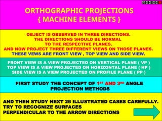 ORTHOGRAPHIC PROJECTIONS
{ MACHINE ELEMENTS }
OBJECT IS OBSERVED IN THREE DIRECTIONS.
THE DIRECTIONS SHOULD BE NORMAL
TO THE RESPECTIVE PLANES.
AND NOW PROJECT THREE DIFFERENT VIEWS ON THOSE PLANES.
THESE VEWS ARE FRONT VIEW , TOP VIEW AND SIDE VIEW.
FRONT VIEW IS A VIEW PROJECTED ON VERTICAL PLANE ( VP )
TOP VIEW IS A VIEW PROJECTED ON HORIZONTAL PLANE ( HP )
SIDE VIEW IS A VIEW PROJECTED ON PROFILE PLANE ( PP )
AND THEN STUDY NEXT 26 ILLUSTRATED CASES CAREFULLY.
TRY TO RECOGNIZE SURFACES
PERPENDICULAR TO THE ARROW DIRECTIONS
FIRST STUDY THE CONCEPT OF 1ST
AND 3RD
ANGLE
PROJECTION METHODS
 