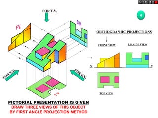 FOR T.V.
FOR
S.V.
ORTHOGRAPHIC PROJECTIONS
FOR
F.V.
FRONT VIEW
TOP VIEW
L.H.SIDE VIEW
X Y
4
PICTORIAL PRESENTATION IS GIVEN
DRAW THREE VIEWS OF THIS OBJECT
BY FIRST ANGLE PROJECTION METHOD
 