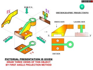 FOR T.V.
FOR
F.V.
FOR
S.V.
ORTHOGRAPHIC PROJECTIONS
FRONT VIEW
TOP VIEW
L.H.SIDE VIEW
X Y
6
PICTORIAL PRESENTATION IS GIVEN
DRAW THREE VIEWS OF THIS OBJECT
BY FIRST ANGLE PROJECTION METHOD
 