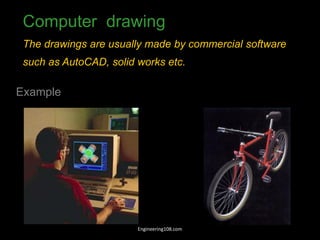 Computer drawing
The drawings are usually made by commercial software
such as AutoCAD, solid works etc.
Example
Engineering108.com
 