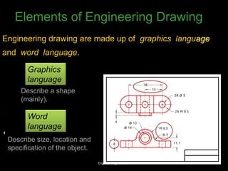 Elements of Engineering Drawing
Engineering drawing are made up of graphics language
and word language.
Graphics
language
Describe a shape
(mainly).
Word
language
Describe size, location and
specification of the object.
Engineering108.com
 