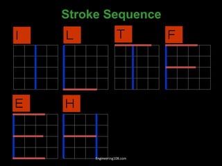 Stroke Sequence
I L T F
E H
Engineering108.com
 