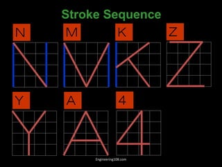 N M K Z
Y A
Stroke Sequence
4
Engineering108.com
 